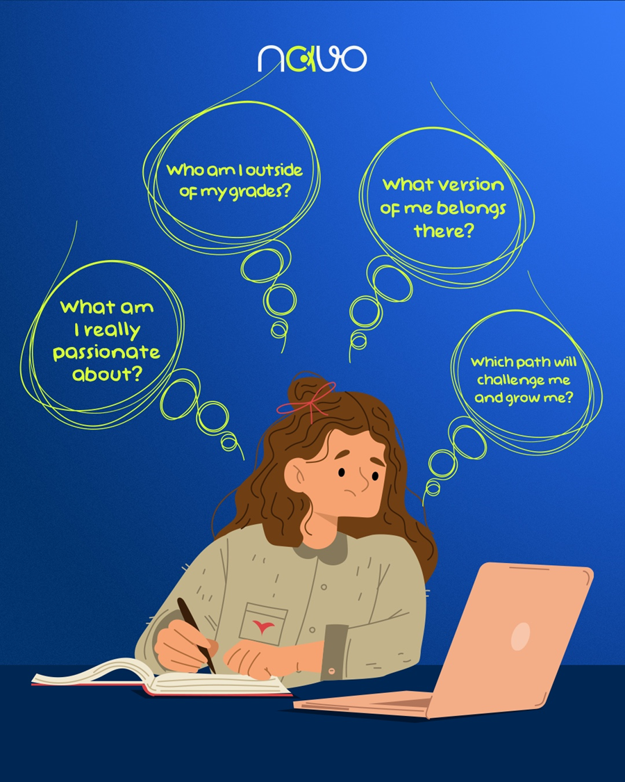 Build a Compelling Narrative